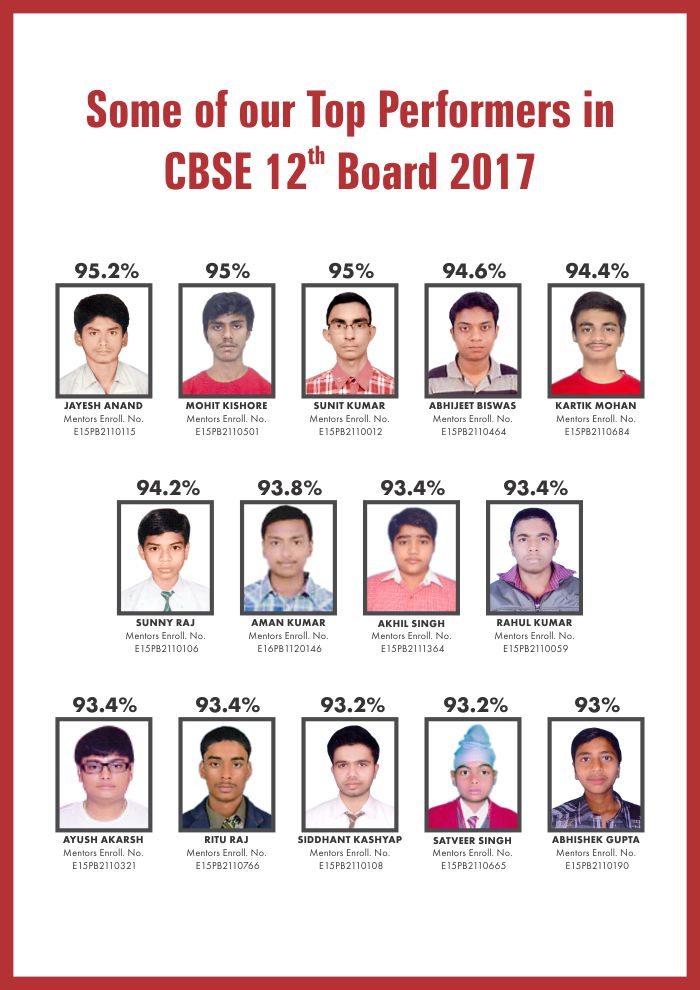 CBSE BOARD(CLASS-12th) 2017
