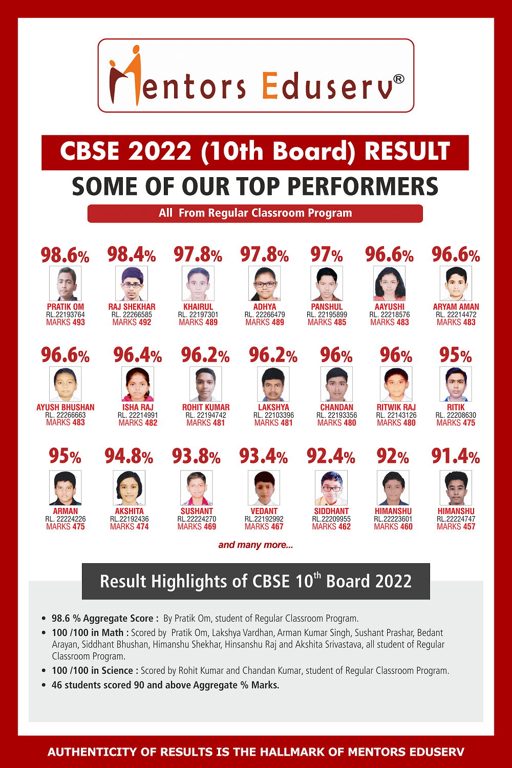 CBSE 10 Board Result 2022